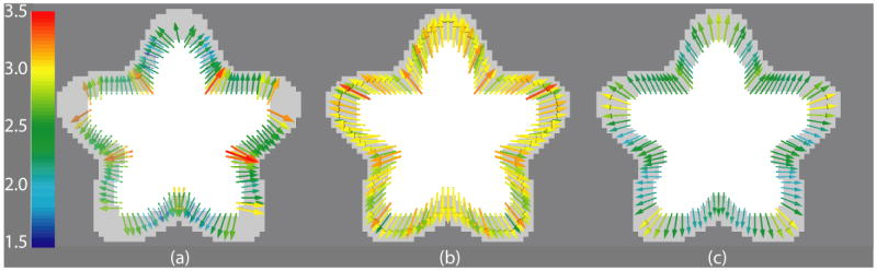 Fig. 6