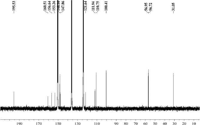 Figure 19