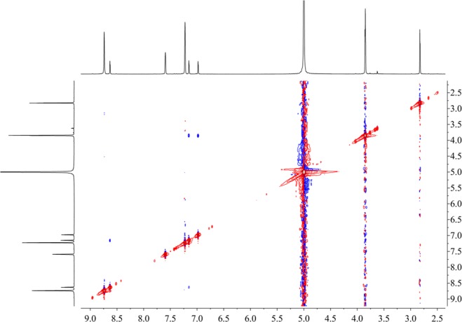 Figure 24