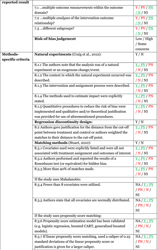 graphic file with name CL2-15-e1047-g004.jpg