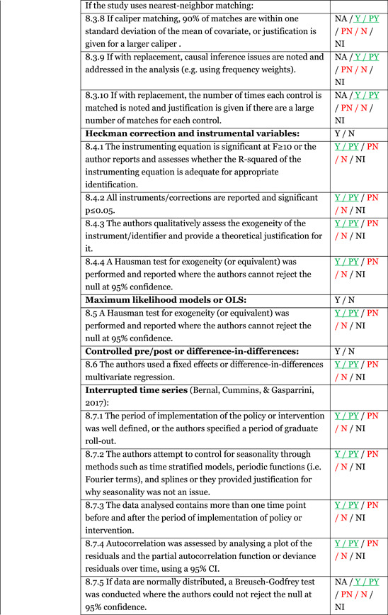 graphic file with name CL2-15-e1047-g003.jpg