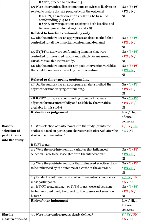 graphic file with name CL2-15-e1047-g009.jpg