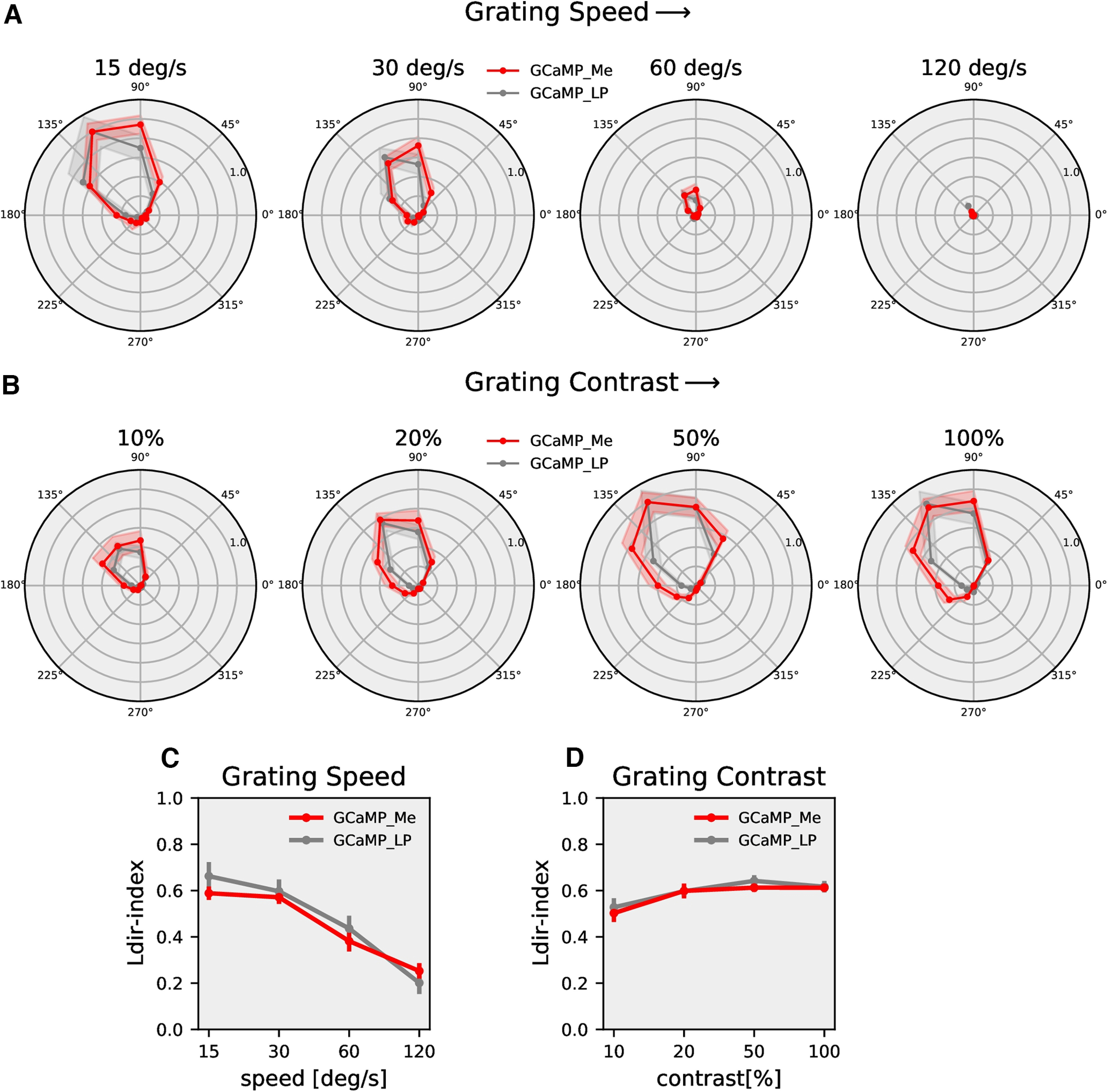 Figure 12.