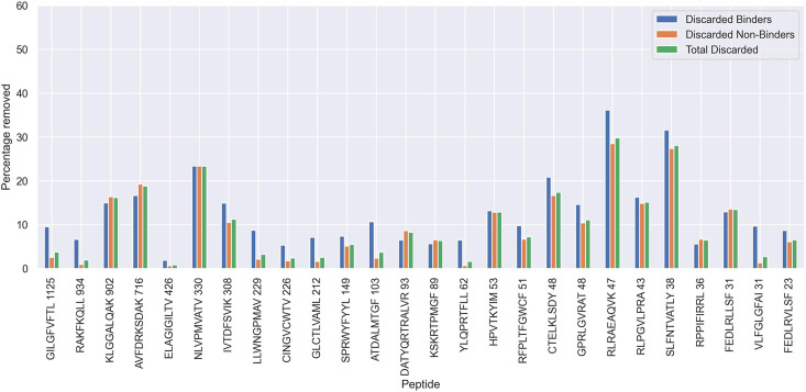 Figure 5—figure supplement 3.