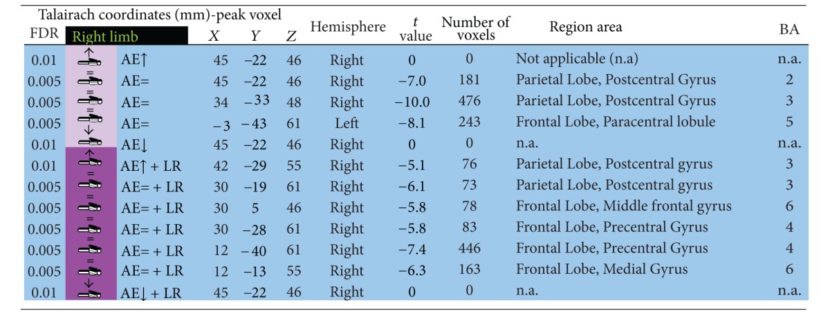 graphic file with name NP2014-210396.tab.002.jpg