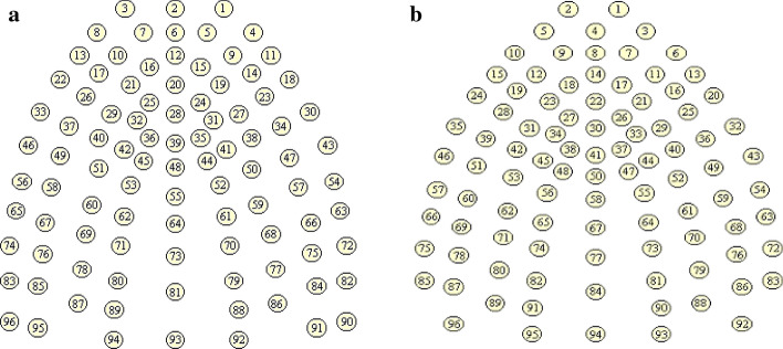 Fig. 9
