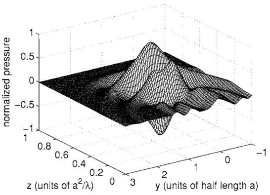 FIG. 5