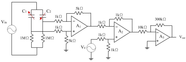 Figure 6.