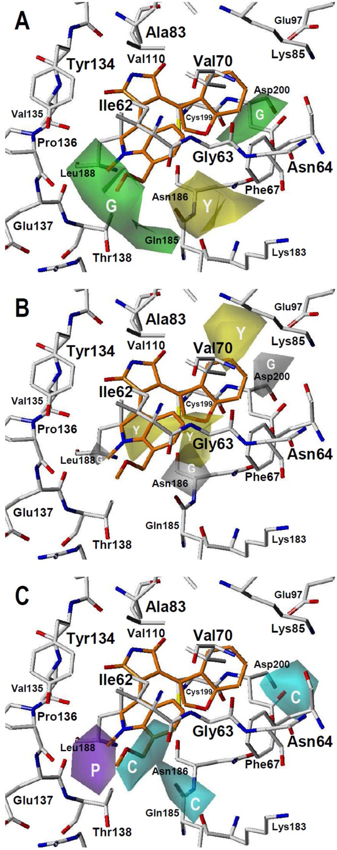 Figure 6