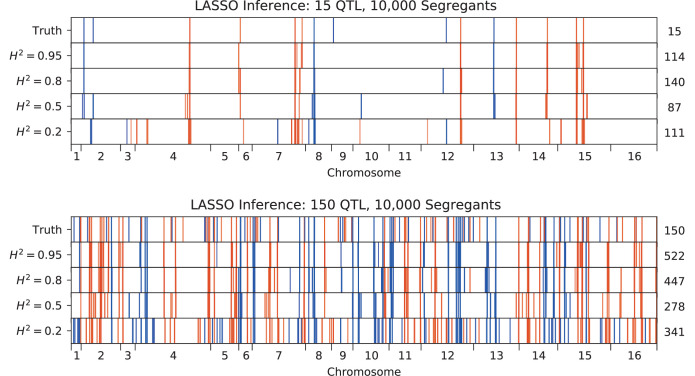 Appendix 3—figure 3.