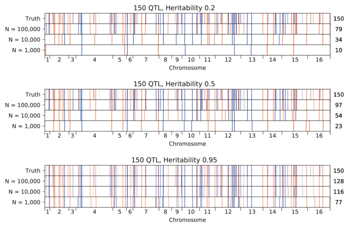 Appendix 3—figure 7.