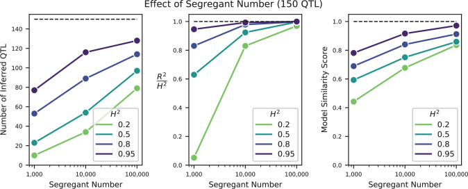 Appendix 3—figure 4.