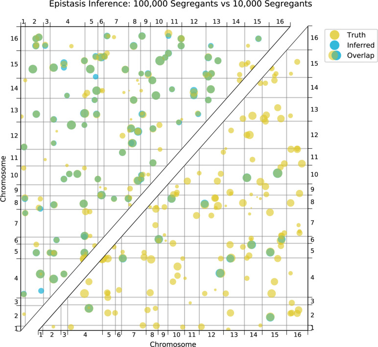 Appendix 3—figure 11.