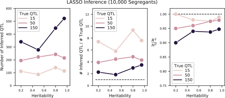 Appendix 3—figure 2.