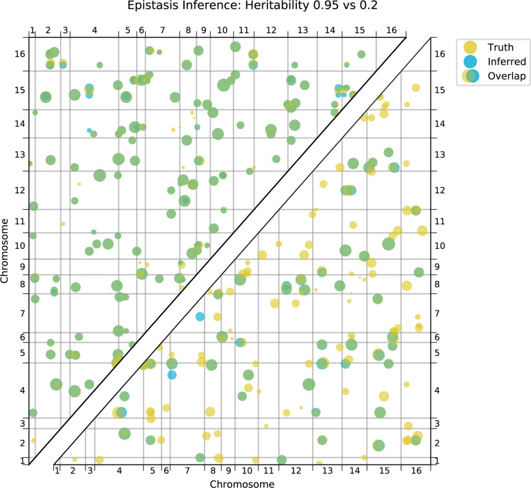 Appendix 3—figure 12.