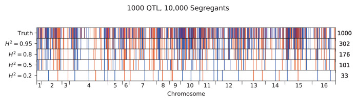 Appendix 3—figure 9.