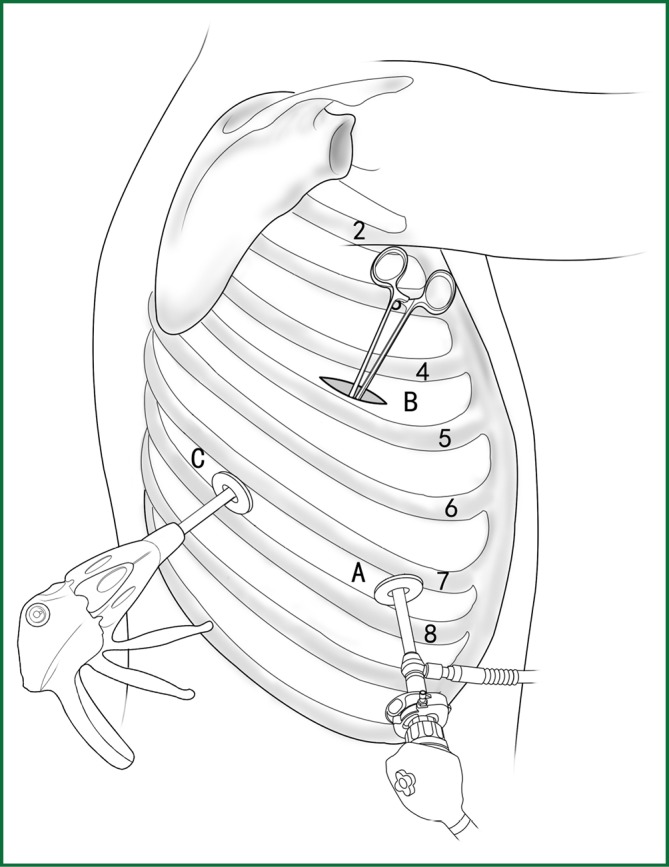 Figure 27