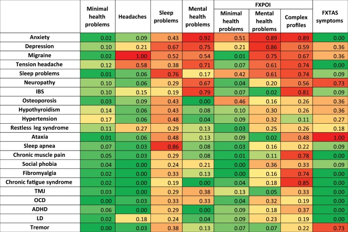 graphic file with name 41436_2019_733_Figa_HTML.jpg