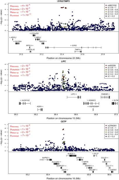 Fig. 3.