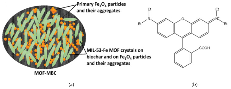 Figure 24