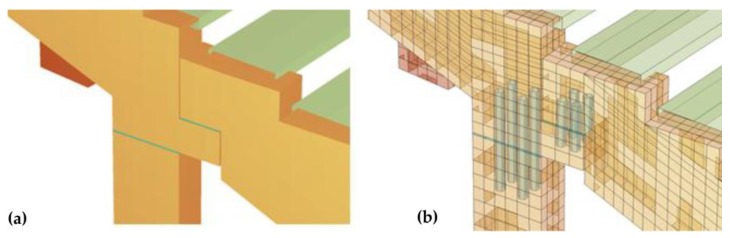 Figure 24