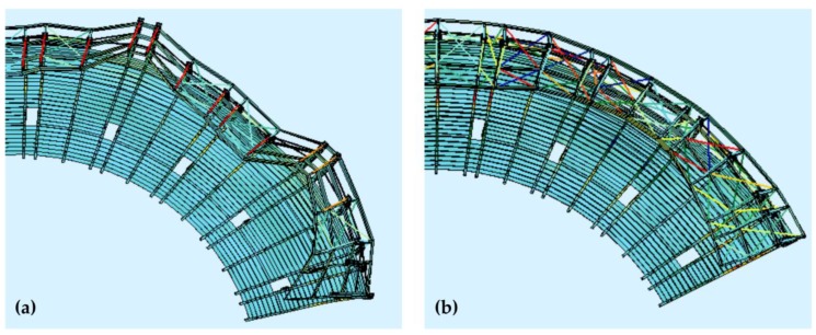 Figure 27