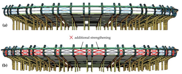 Figure 22