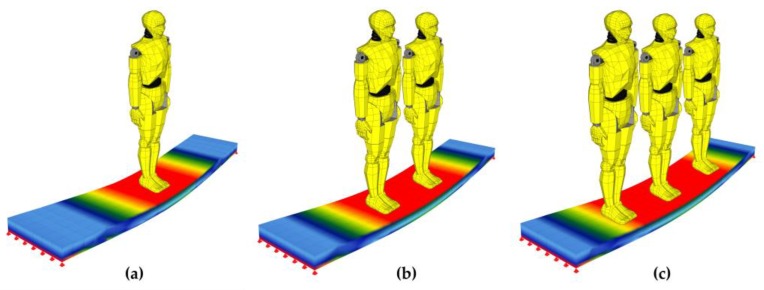 Figure 15