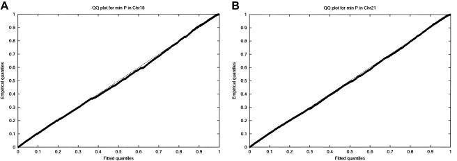 Figure  3