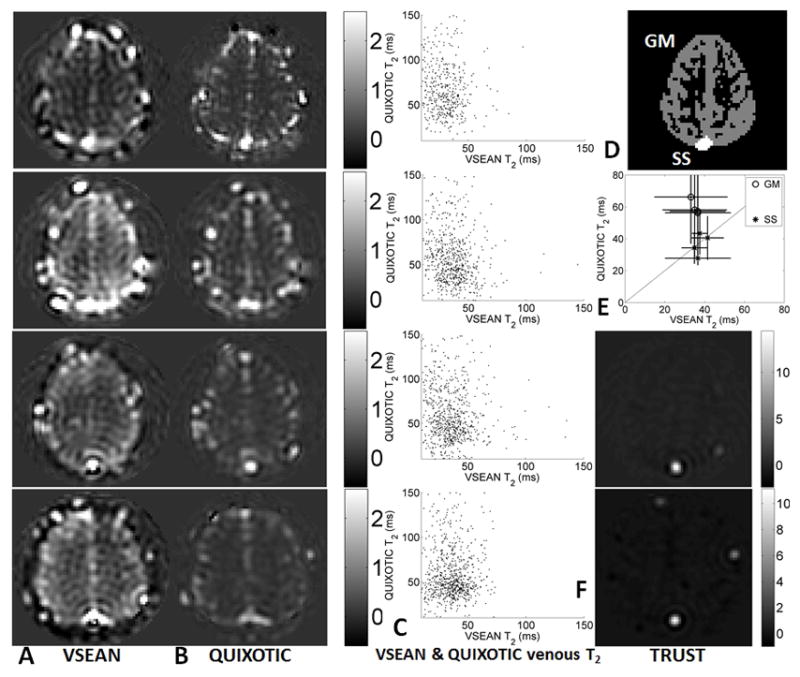 FIG. 8