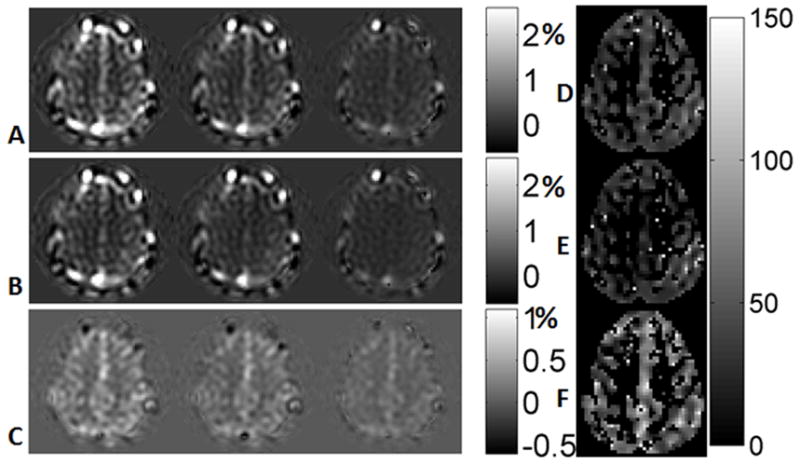 FIG. 7