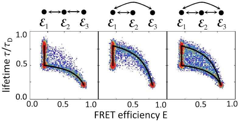 Fig. 3.