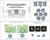 Extended Data Fig. 7