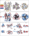 Extended Data Fig. 8