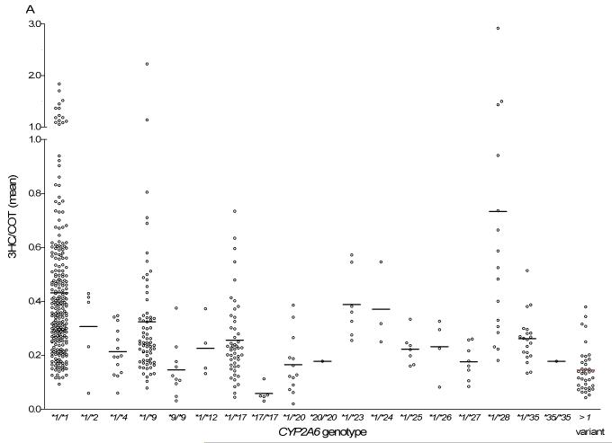 Fig.1