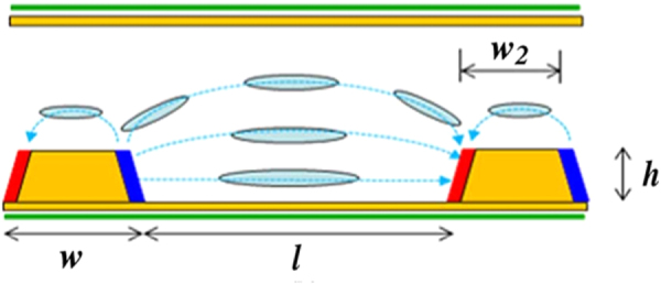 Figure 15.