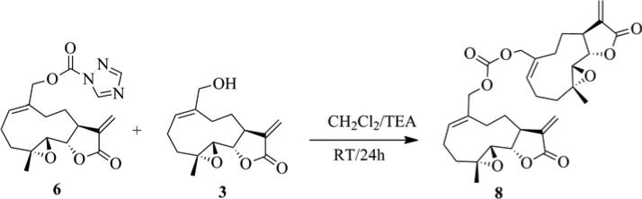 Scheme 2