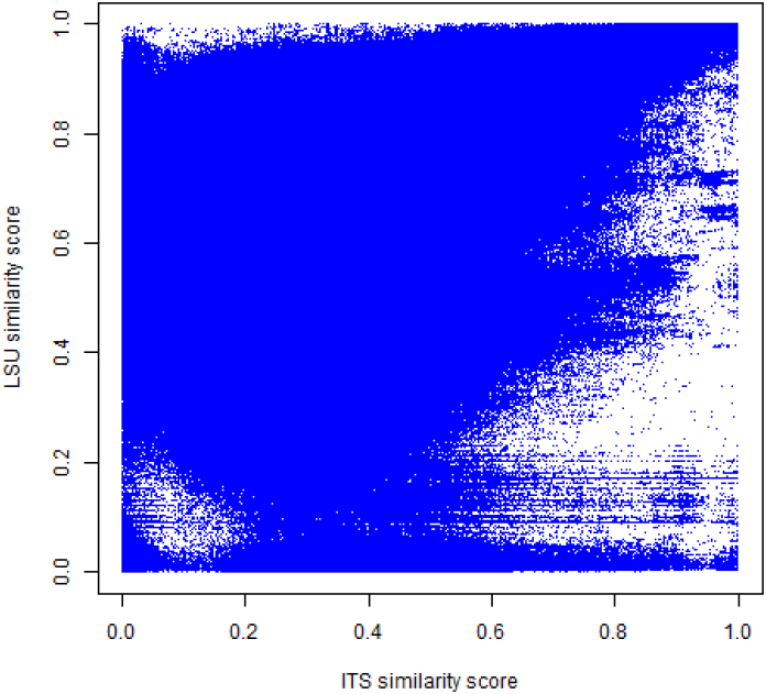 Fig. 11