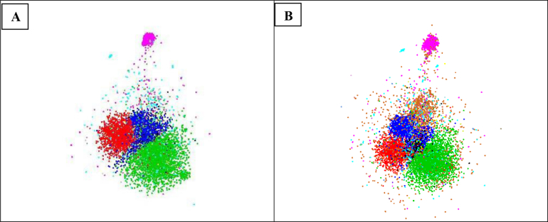 Fig. 18