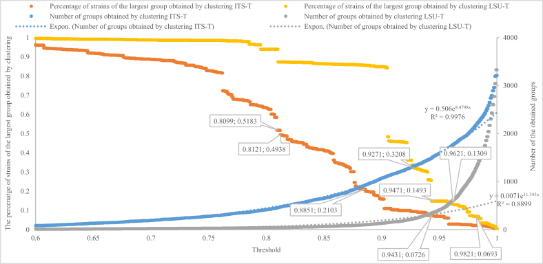 Fig. 17