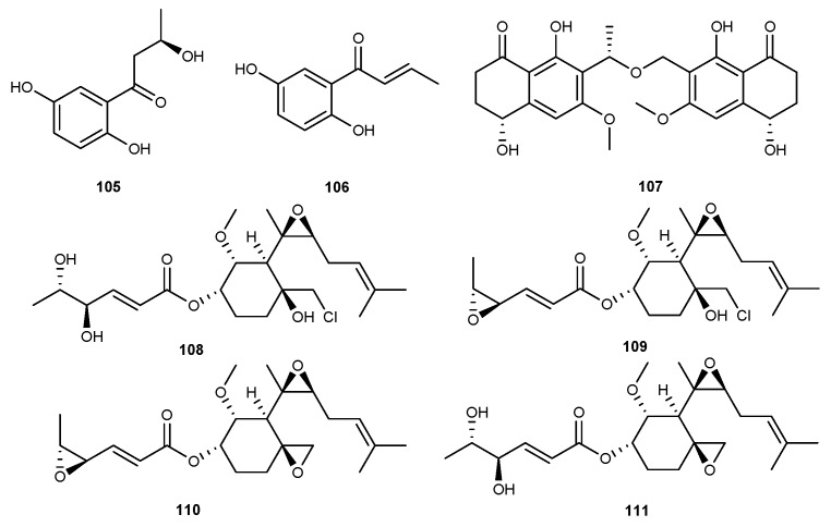 Figure 18