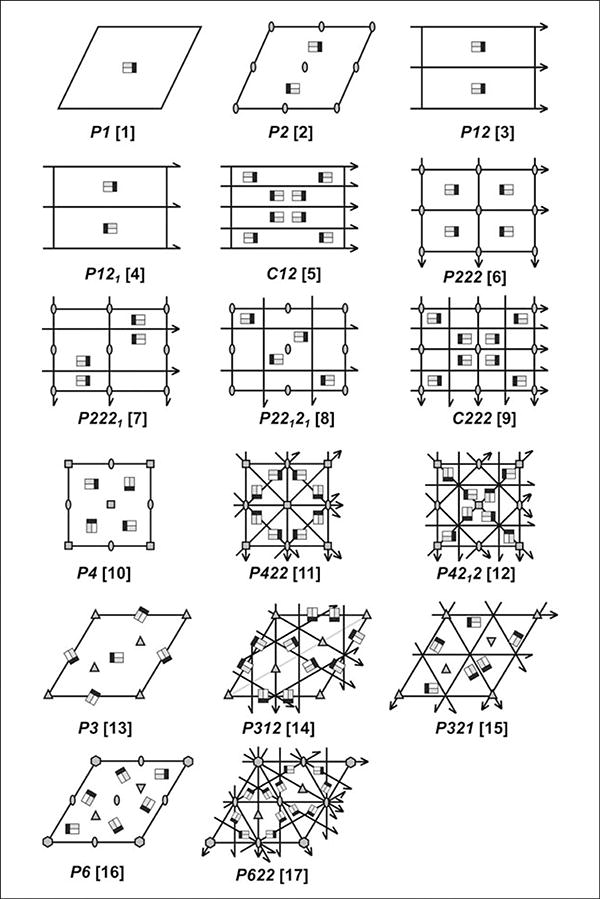 Figure 17.15.5