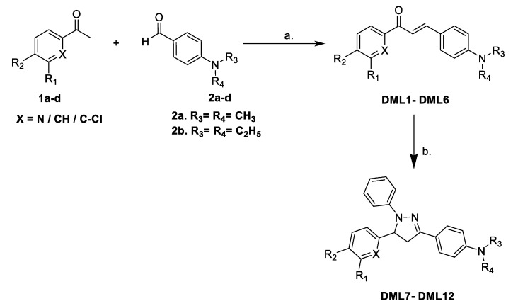 Scheme 1