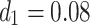 Inline graphic