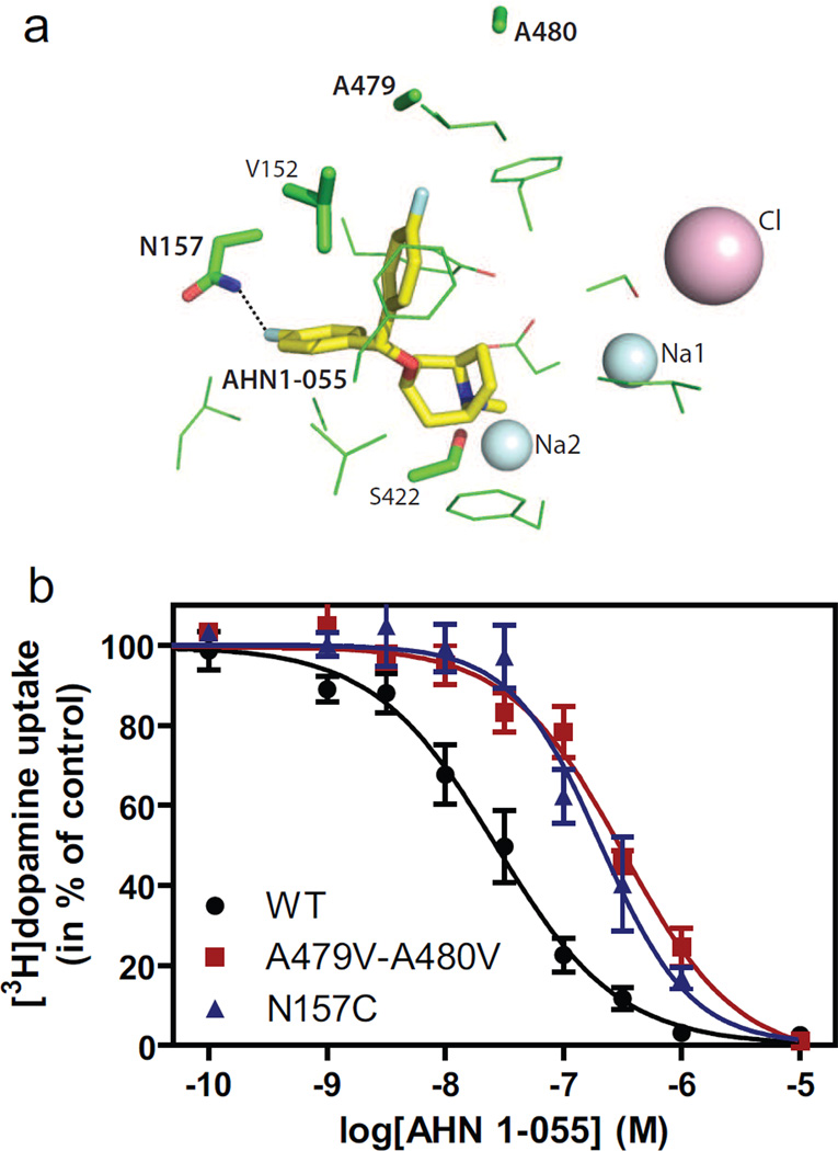 Fig. 6