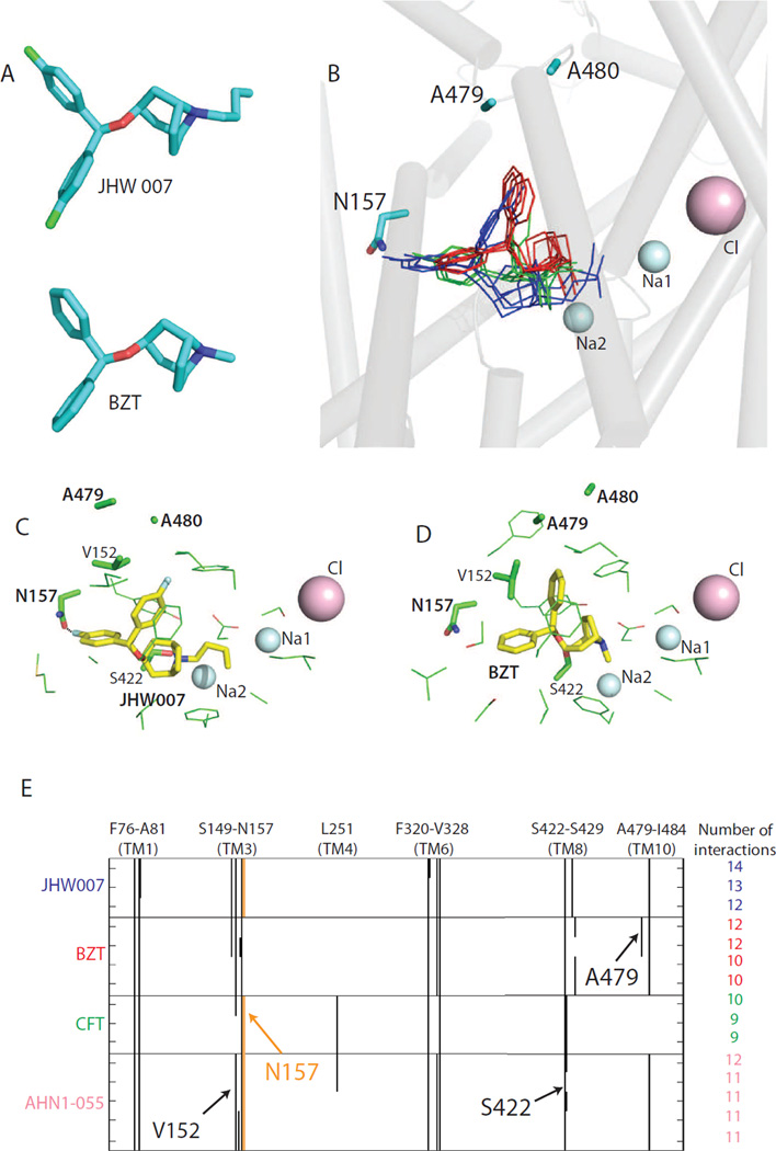 Fig. 4