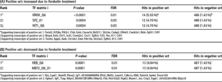 graphic file with name an2013-0031i006.jpg