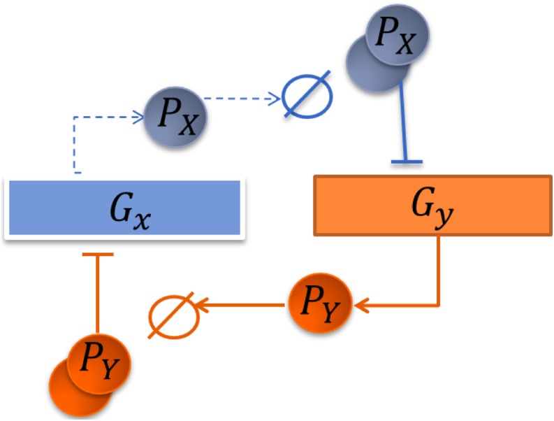 FIG. 1.