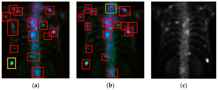 Figure 7