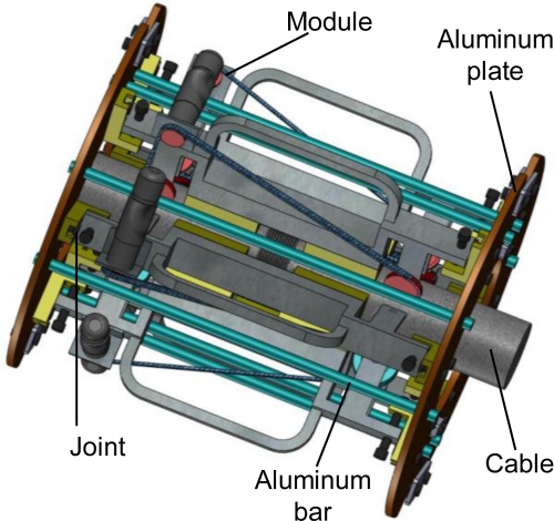 Figure 10.